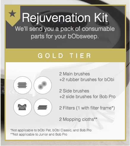 Rejuvenation Kit gold tier